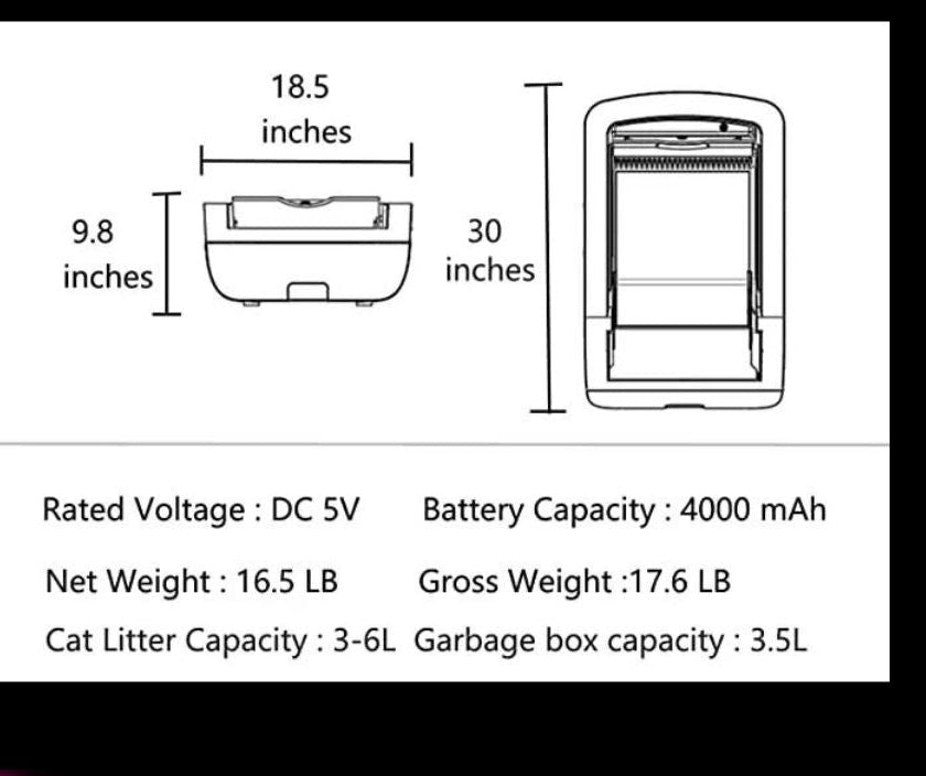 Electric Self-Cleaning Litter Box | Automatic Odor-Control Cat Toilet (Hands-Free, Smart & Sassy)